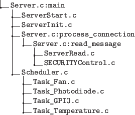 \begin{figure}\dirtree{%
.0 .
.1 Server.c:main.
.2 ServerStart.c.
.2 ServerInit....
...
.3 Task\_Photodiode.c.
.3 Task\_GPIO.c.
.3 Task\_Temperature.c.
}\end{figure}