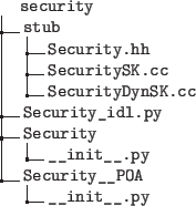 \begin{figure}\dirtree{%
.0 security.
.1 stub.
.2 Security.hh.
.2 SecuritySK.cc....
...ity.
.2 \_\_init\_\_.py.
.1 Security\_\_POA.
.2 \_\_init\_\_.py.
}\end{figure}