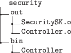 \begin{figure}\dirtree{%
.0 security.
.1 out.
.2 SecuritySK.o.
.2 Controller.o.
.1 bin.
.2 Controller.
}\end{figure}
