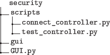 \begin{figure}\dirtree{%
.0 security.
.1 scripts.
.2 connect\_controller.py.
.2 test\_controller.py.
.1 gui.
.1 GUI.py.
}\end{figure}