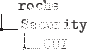 \begin{figure}\dirtree{%
.0 roche.
.1 Security.
.2 GUI.
}\end{figure}