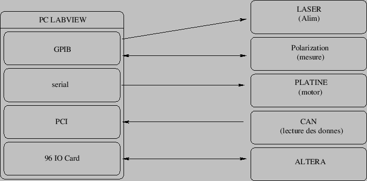 \begin{figure}\centering
\includeImage[scale=0.8]{MCa}
\end{figure}