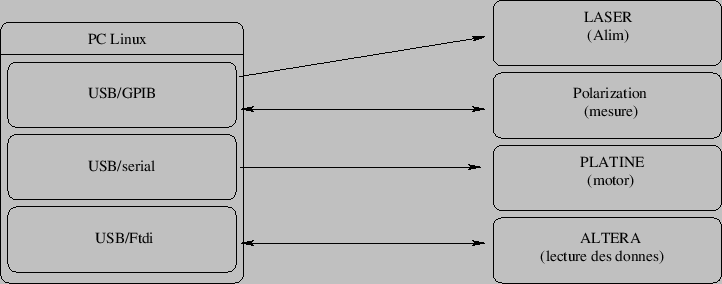 \begin{figure}\centering
\includeImage[scale=0.8]{MCb}
\end{figure}