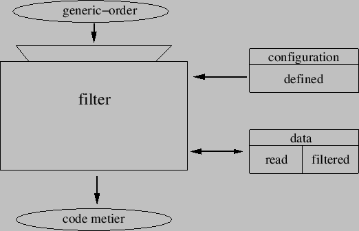 \begin{figure}\centering
\includeImage{MCT}
\end{figure}