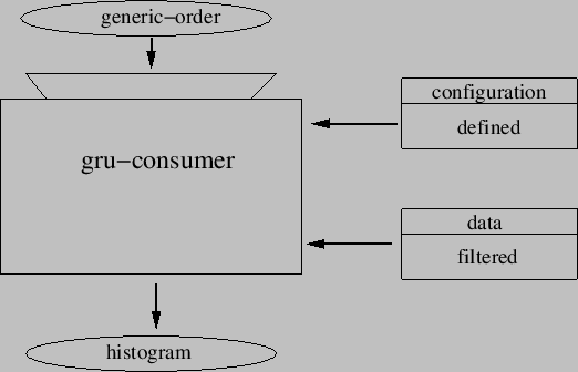 \begin{figure}\centering
\includeImage{MCT}
\end{figure}
