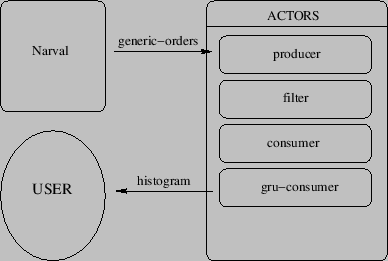 \begin{figure}\centering
\includeImage{MCT}
\end{figure}