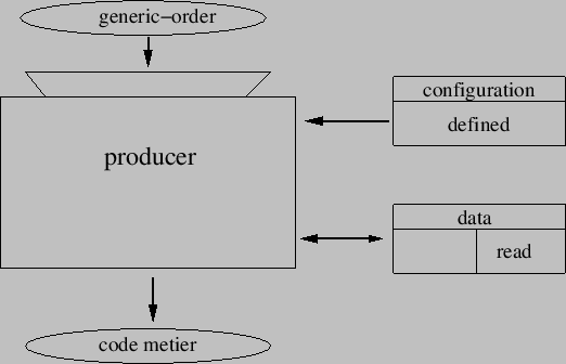 \begin{figure}\centering
\includeImage{MCT}
\end{figure}