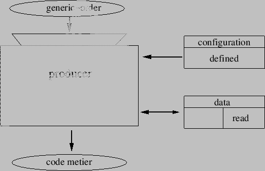 \begin{figure}\centering
\includeImage{MCT}
\end{figure}
