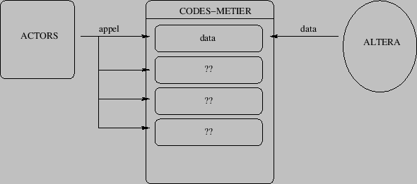 \begin{figure}\centering
\includeImage[scale=0.7]{DF}
\end{figure}