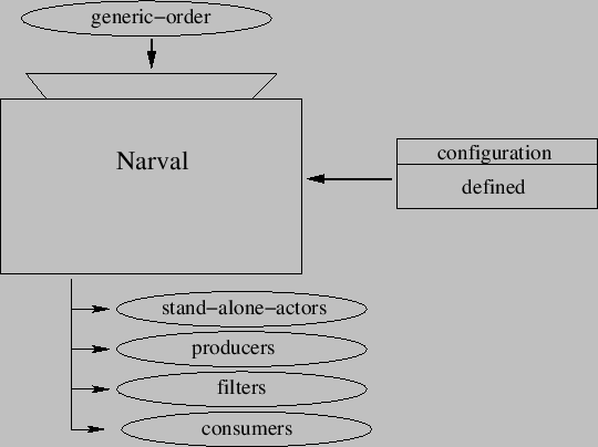 \begin{figure}\centering
\includeImage{MCT}
\end{figure}
