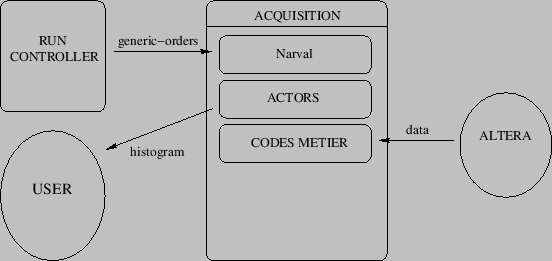 \begin{figure}\centering
\includeImage[scale=0.7]{DF}
\end{figure}
