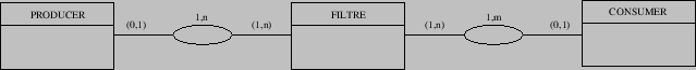 \begin{figure}\centering
\includeImage[scale=0.5]{EA}
\end{figure}