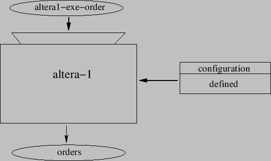 \begin{figure}\centering
\includeImage{MCT}
\end{figure}