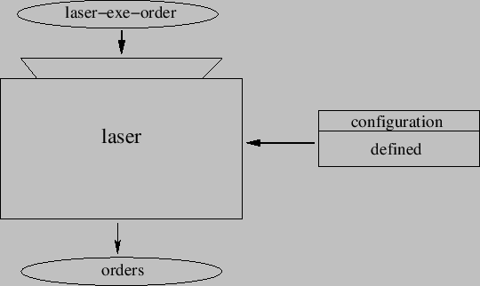 \begin{figure}\centering
\includeImage{MCT}
\end{figure}