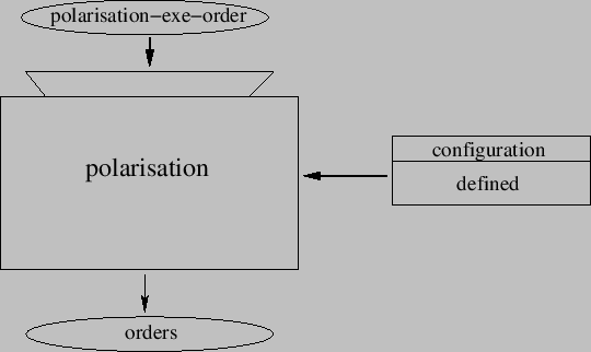 \begin{figure}\centering
\includeImage{MCT}
\end{figure}