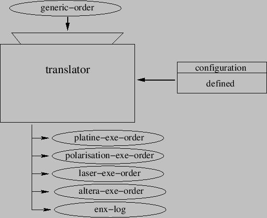\begin{figure}\centering
\includeImage{MCT}
\end{figure}