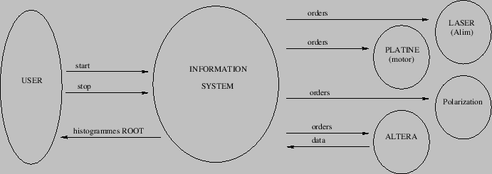 \begin{figure}\centering
\includeImage[scale=0.6]{MC}
\end{figure}