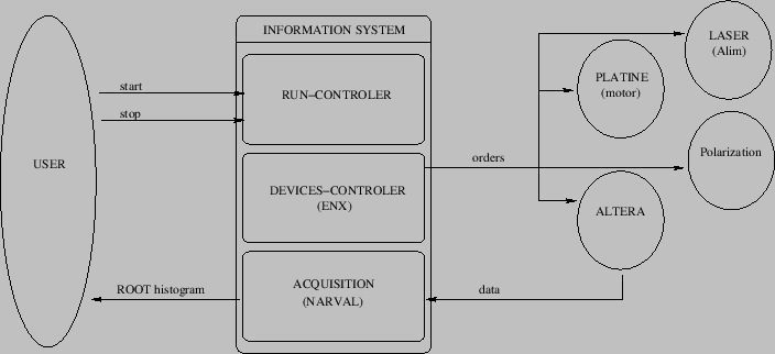 \begin{figure}\centering
\includeImage[scale=0.6]{DF}
\end{figure}