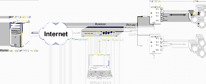 \begin{figure}\centering
\includeImage[scale=0.6]{products3}
\end{figure}